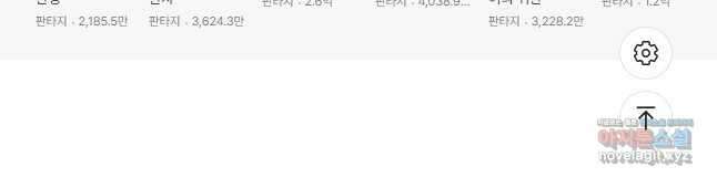 밥만 먹고 레벨업 176화 51