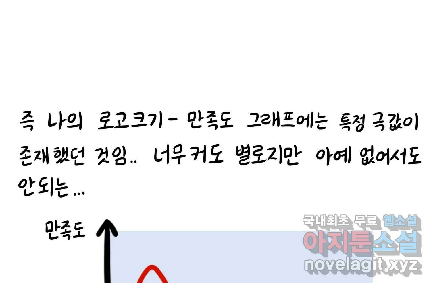 재활용 머학생 52화 과잠과 돕바 62
