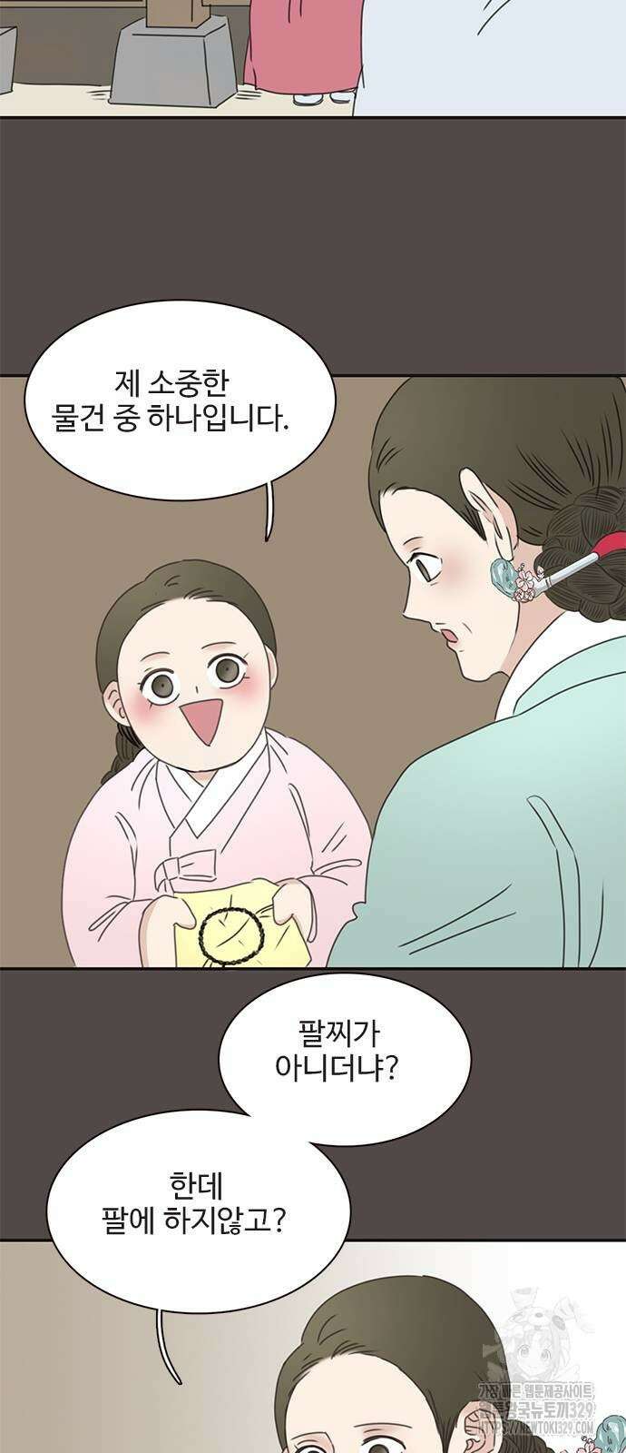 세자와 세자빈의 계약혼인전 20화 16