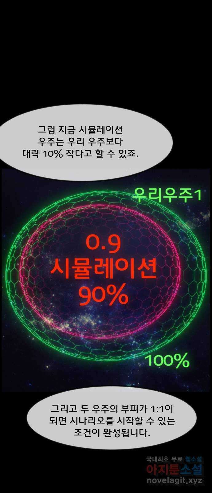 원주민 공포만화 347화 멸망을 피하는 방법 (上) 10
