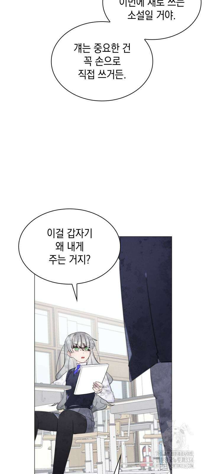 내가 쓴 소설 속 주인공들이 나를 죽이려 드는데요? 5화 10