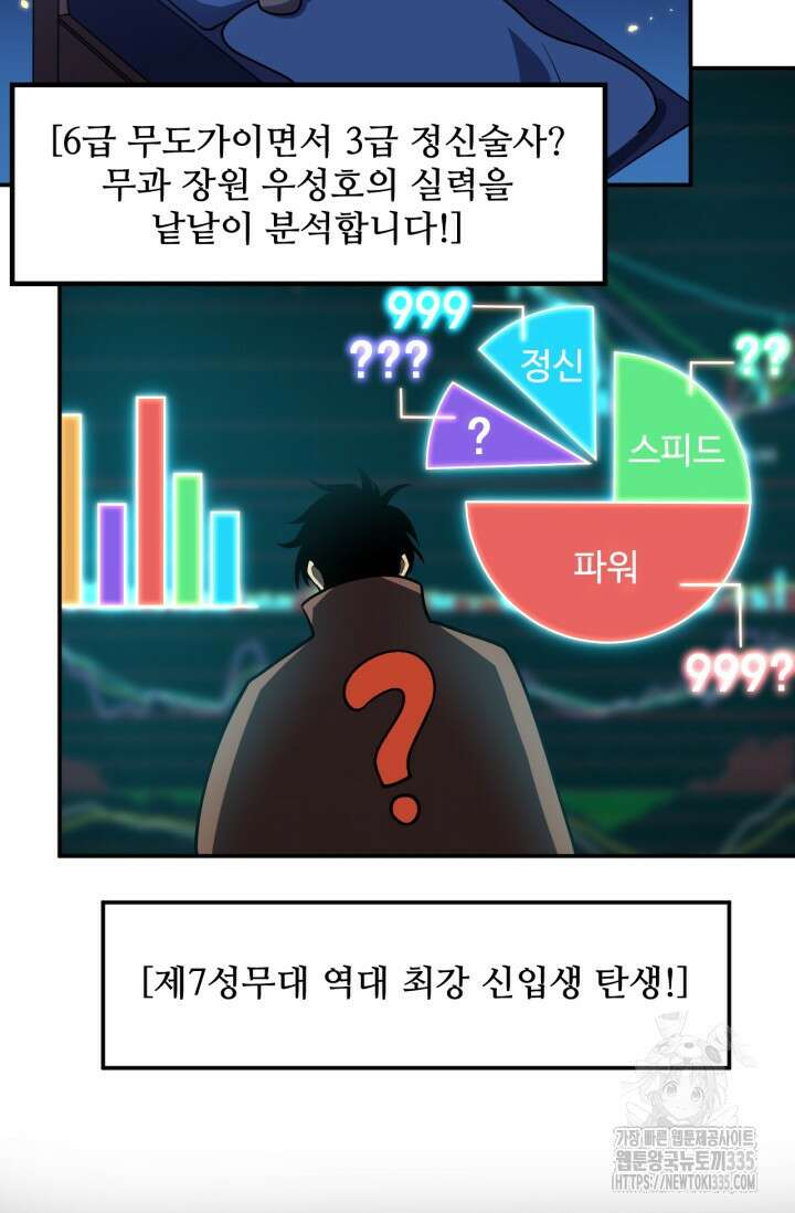만년 후 미래에서 레벨업 72화 24