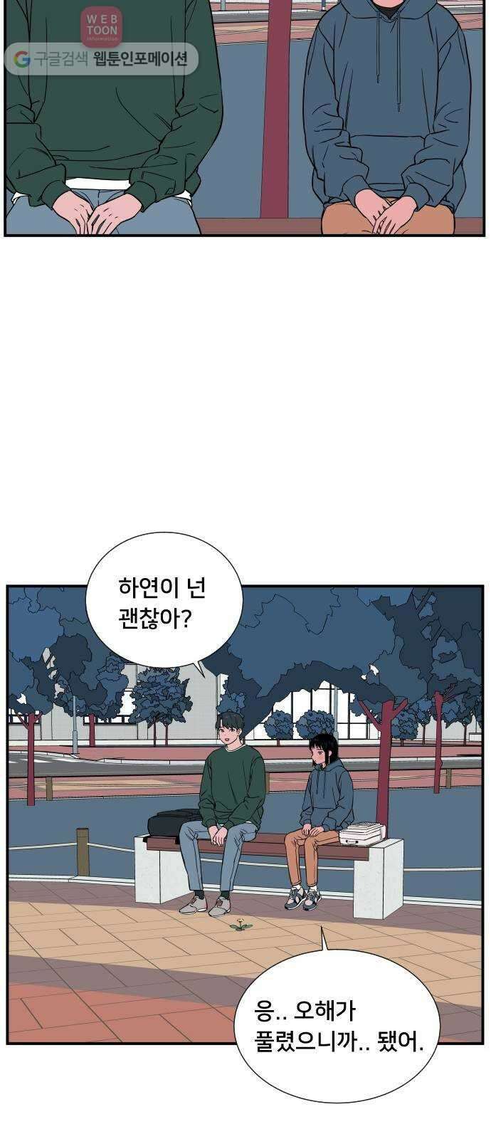 나의 우주 38화 7