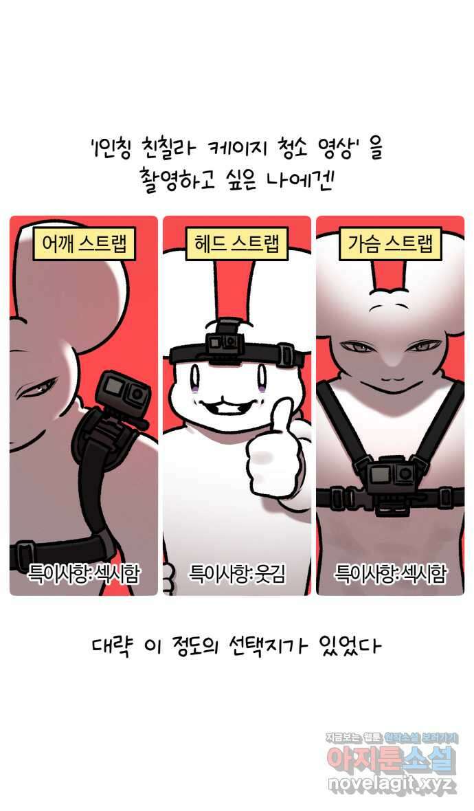 안녕, 나의 수집 138. 액션 카메라 (2) 4