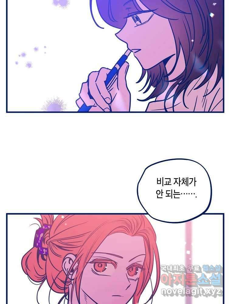 불청객과 춤을 74화 7