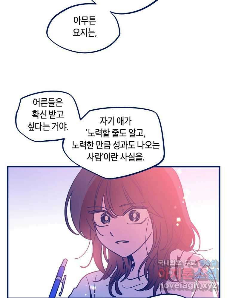불청객과 춤을 74화 14