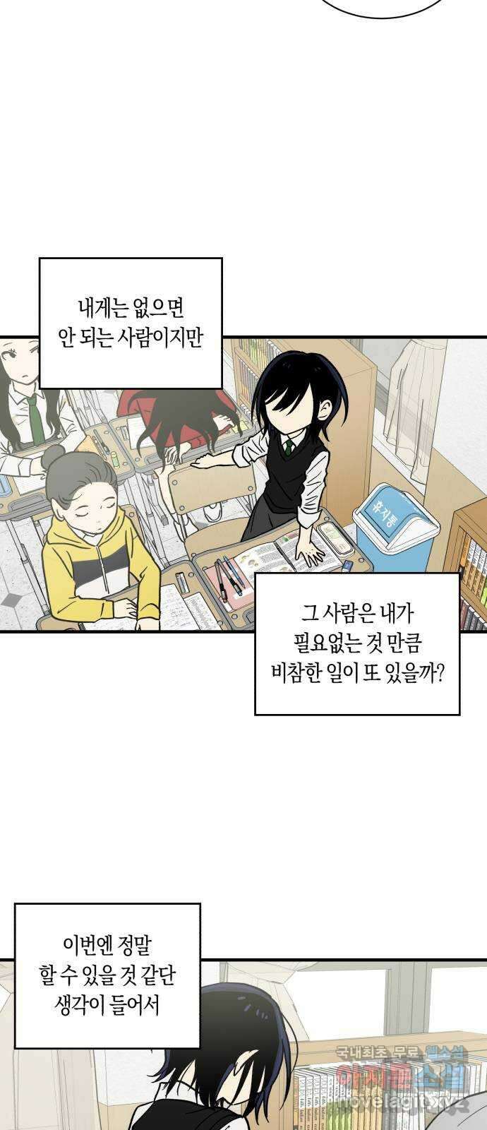 나의 보이소프렌드 4화 과도기 2