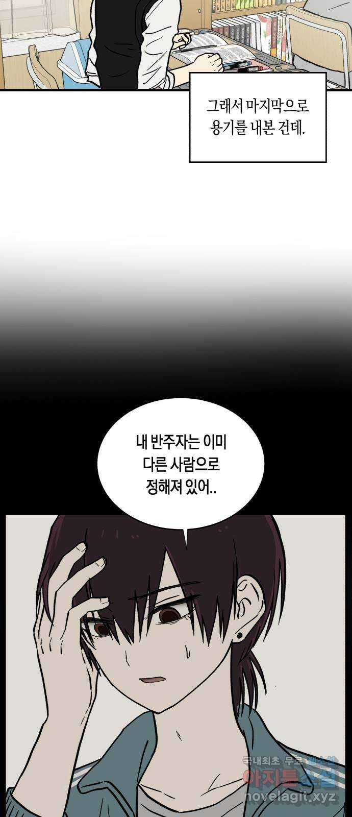 나의 보이소프렌드 4화 과도기 3