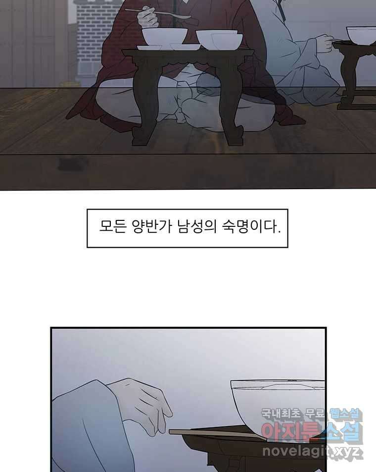 바리공주 298화. 아기장수 三 10