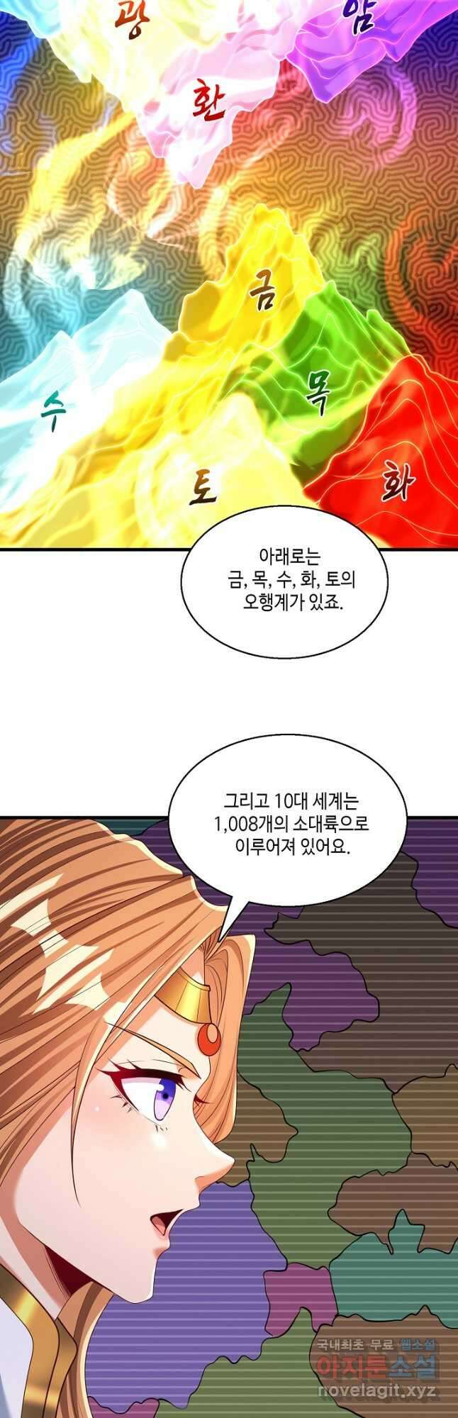 10만 년째 오늘을 살던 놈 252화 4