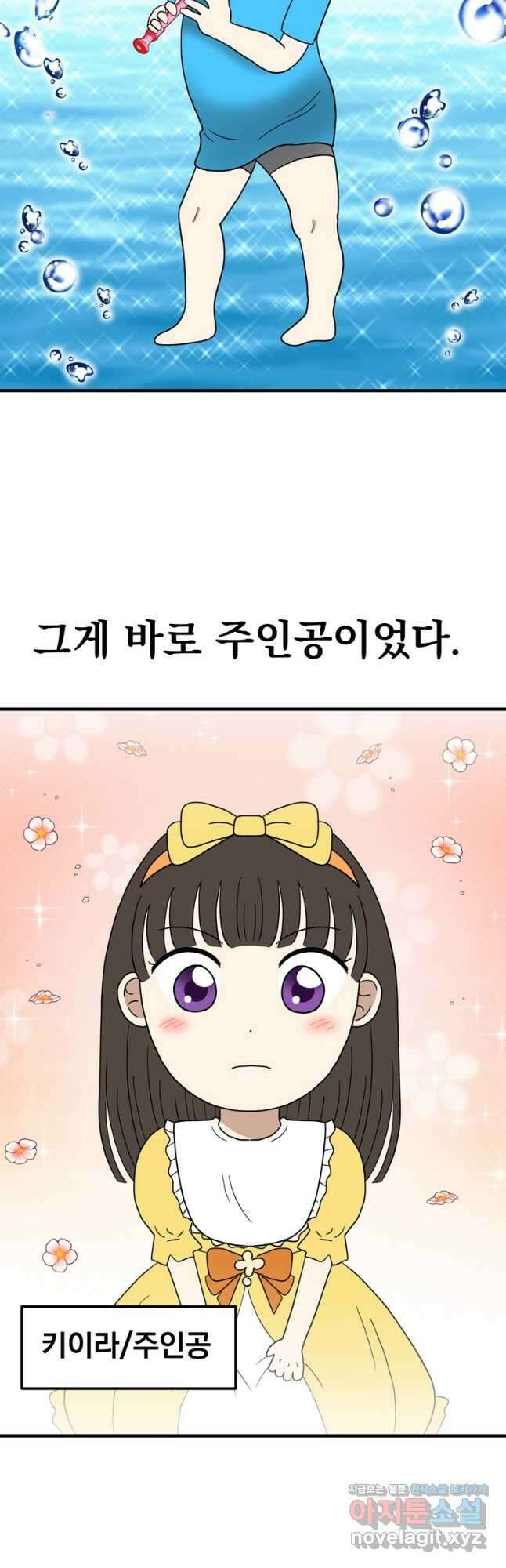 웹툰 작가가 리뷰어로 빙의한 건에 대해 60화 사실은 내가 진짜였다 7