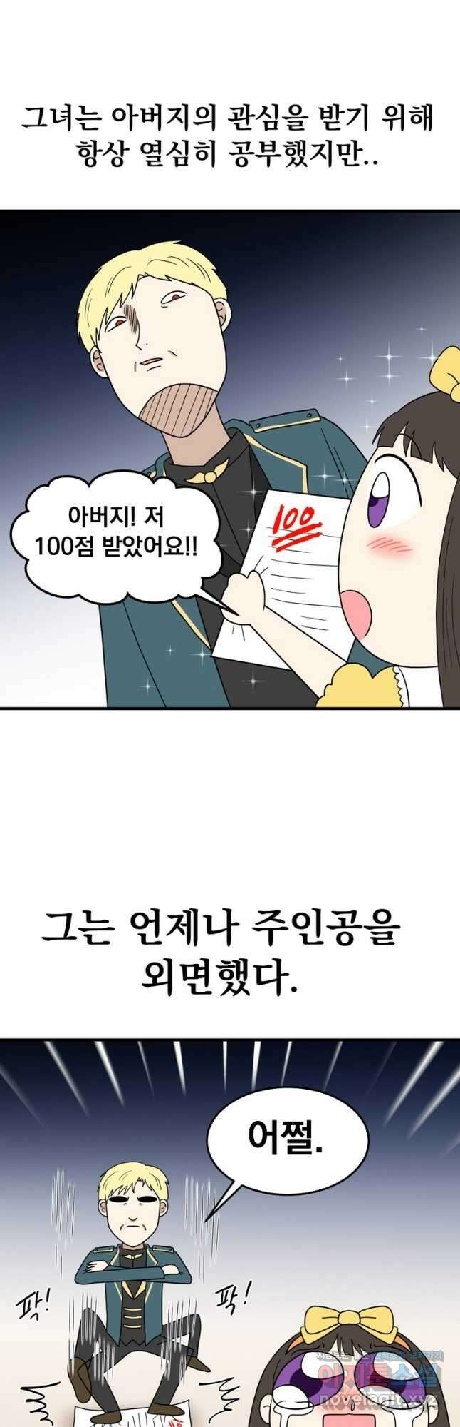 웹툰 작가가 리뷰어로 빙의한 건에 대해 60화 사실은 내가 진짜였다 8