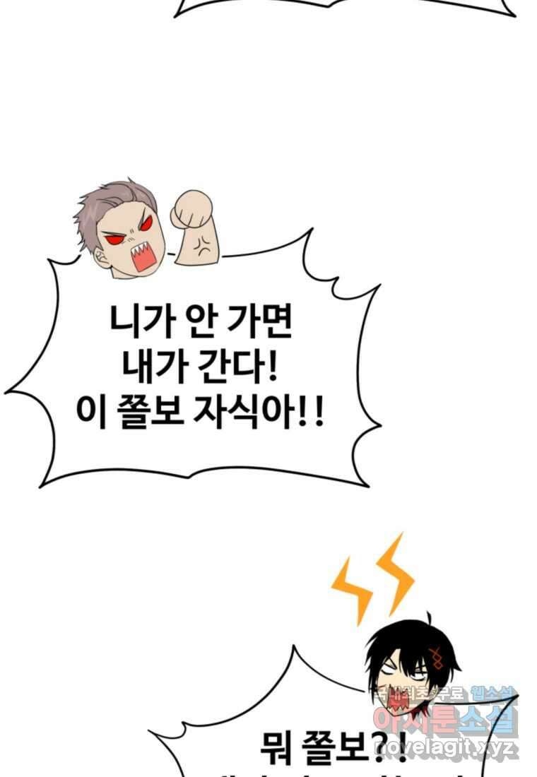 신화급 영웅들의 계승자 68화 8