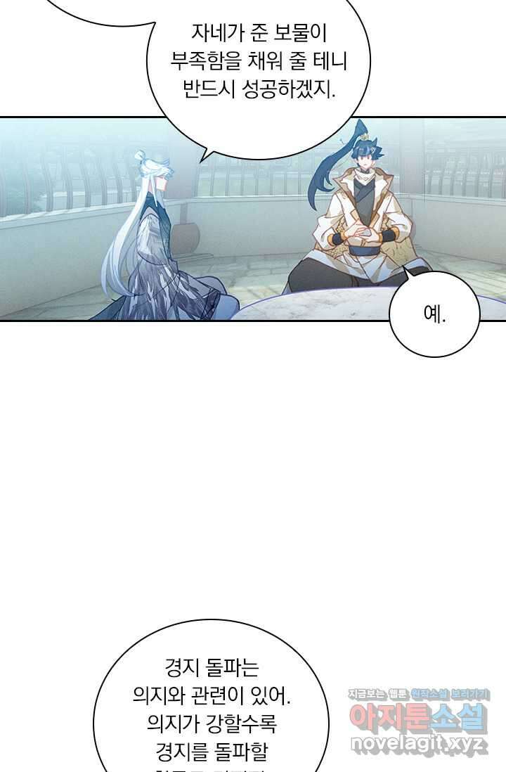 월검신마 167화 13