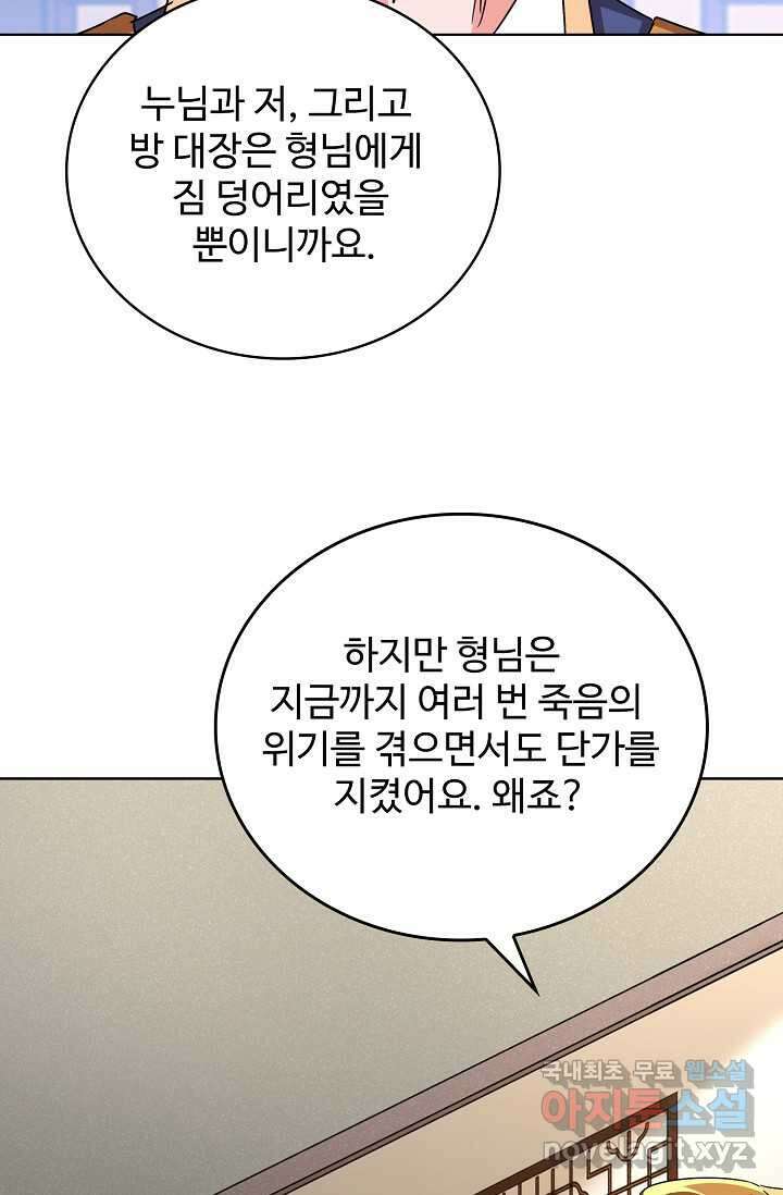 마황의 귀환 434화 87