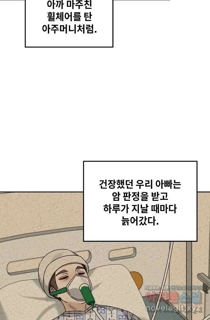 딸 바보가 되었습니다 164화 13