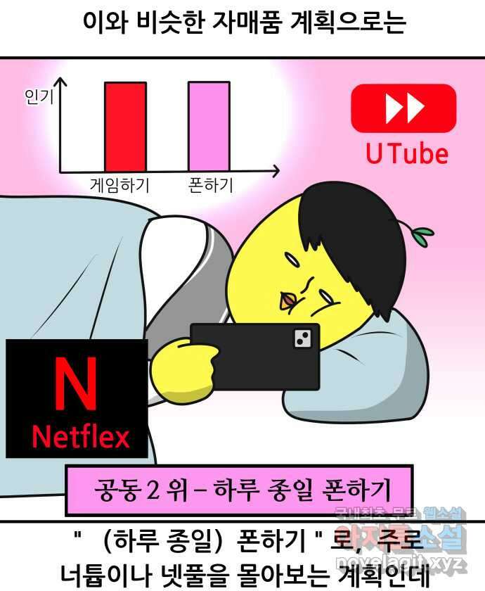 K학원 생존기 28화 - 시험이 끝난 아이들은 무엇을 할까 12