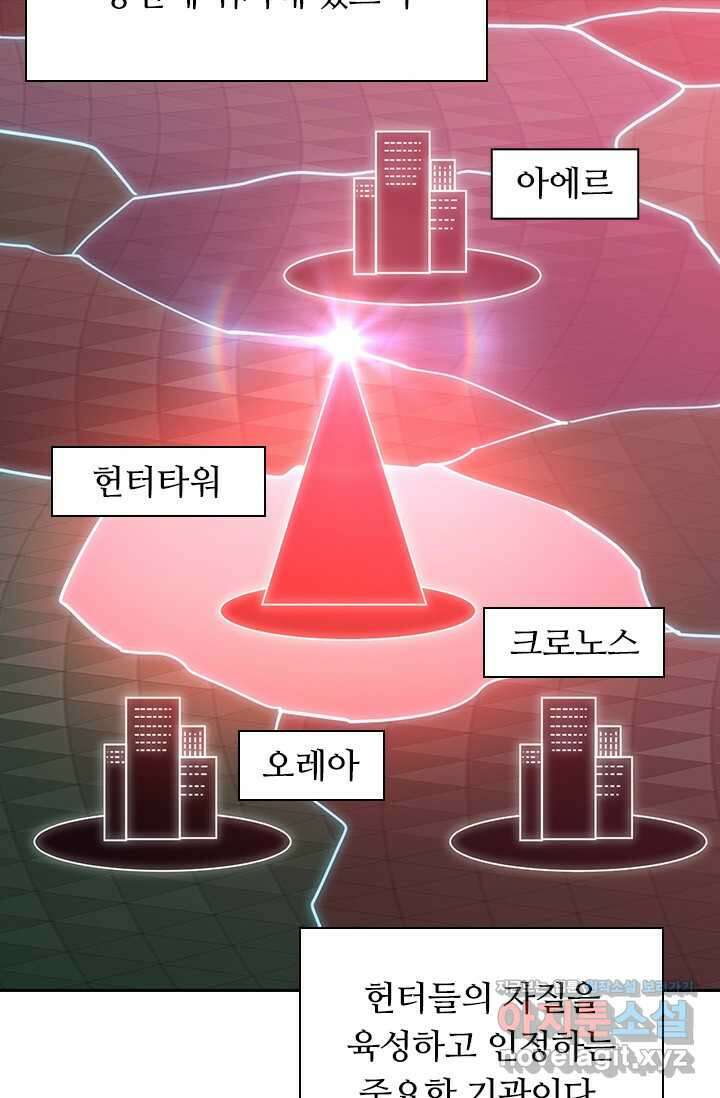 전설 헌터로 키워지는 중입니다 197화 61