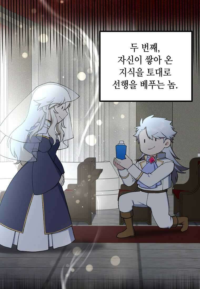 전생의 프로가 꿀 빠는 법 83화 17