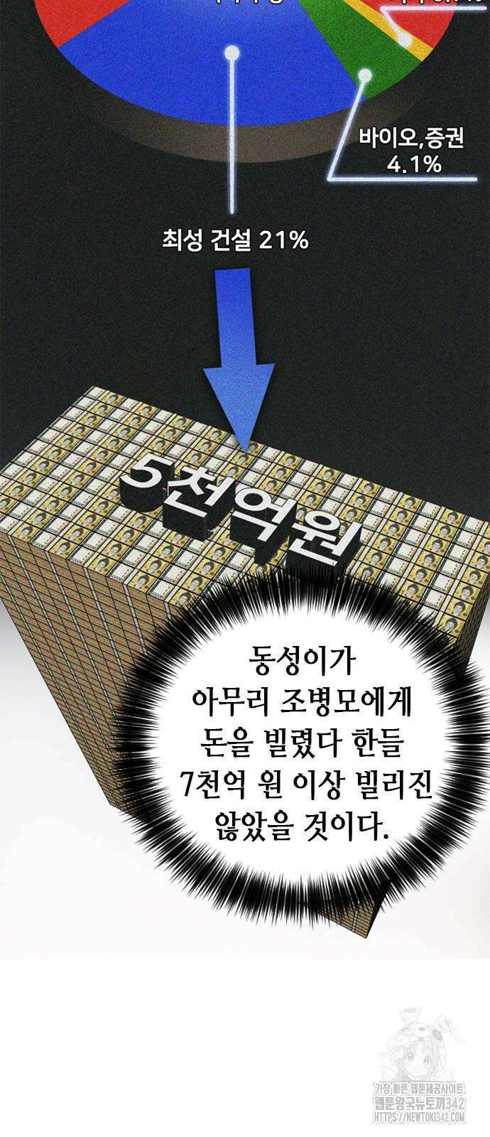 신입사원 강 회장 57화 12