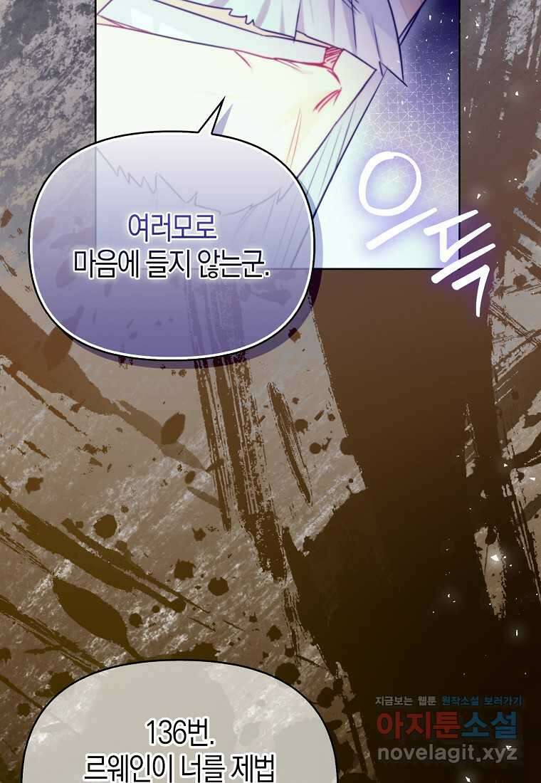 악역에 빙의했지만, 고양이나 키울래요 24화 6