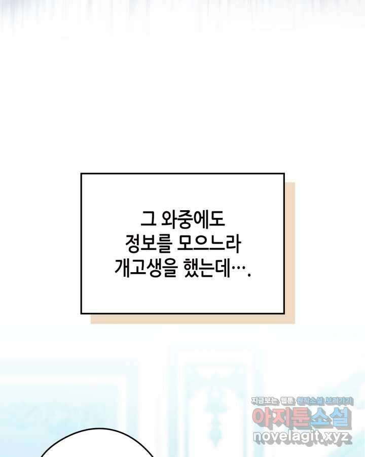 남주의 여자사람친구가 되었다 64화 8