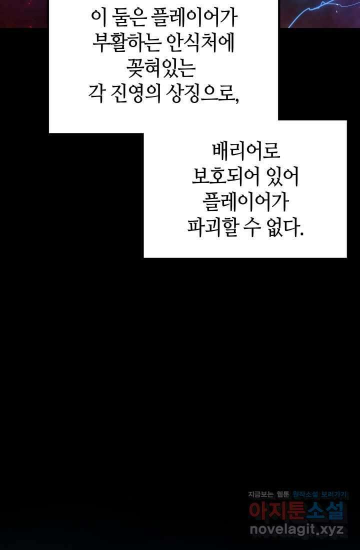 2레벨로 회귀한 무신 60화 7