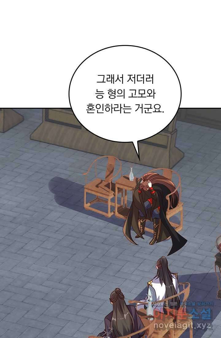 선무제존 420화 8