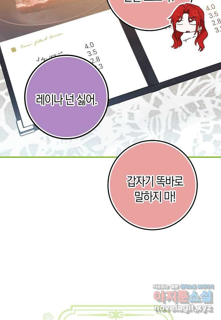 상태창에서 시한부가 빗발친다 35화 105