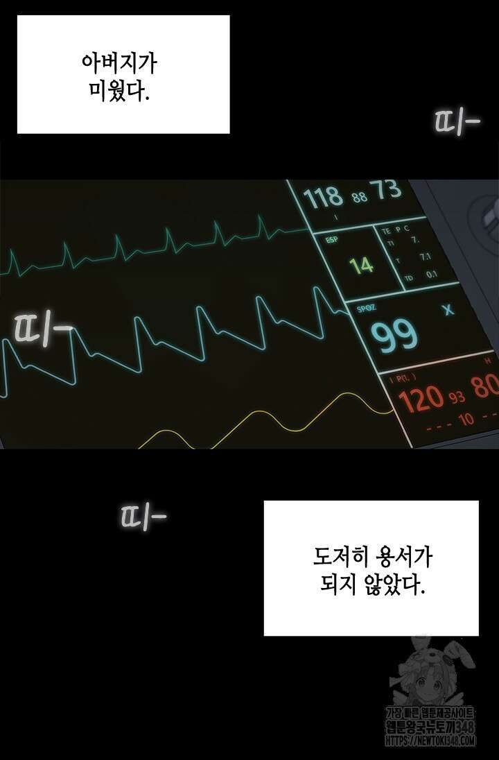 여자인 걸 왜 모르지 92화 28