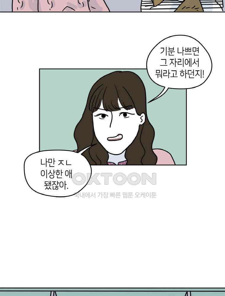 적당한 온도 38화 8