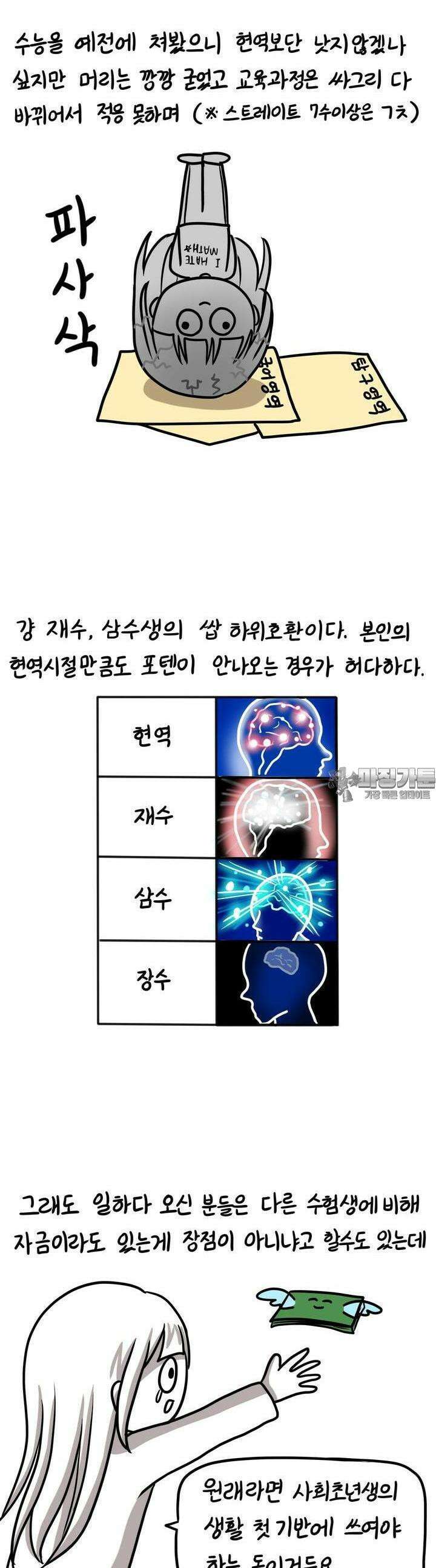 재활용 머학생 80화 장수생의 수능 준비(1) 12