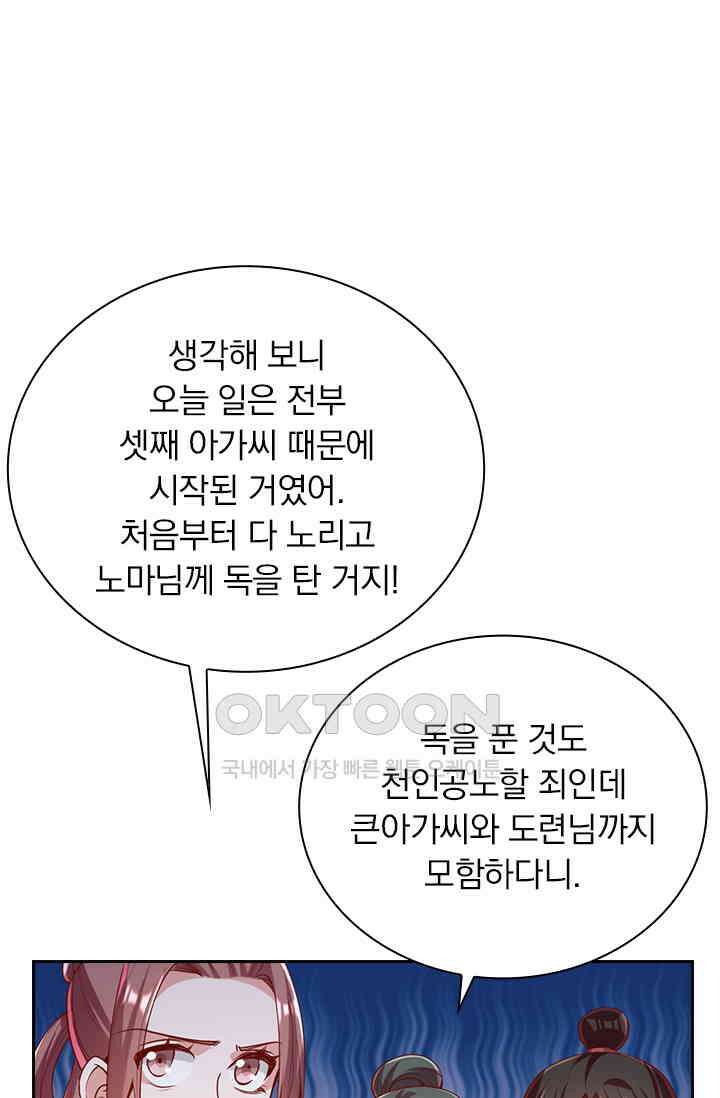 사월이 다시 오면 274화 1