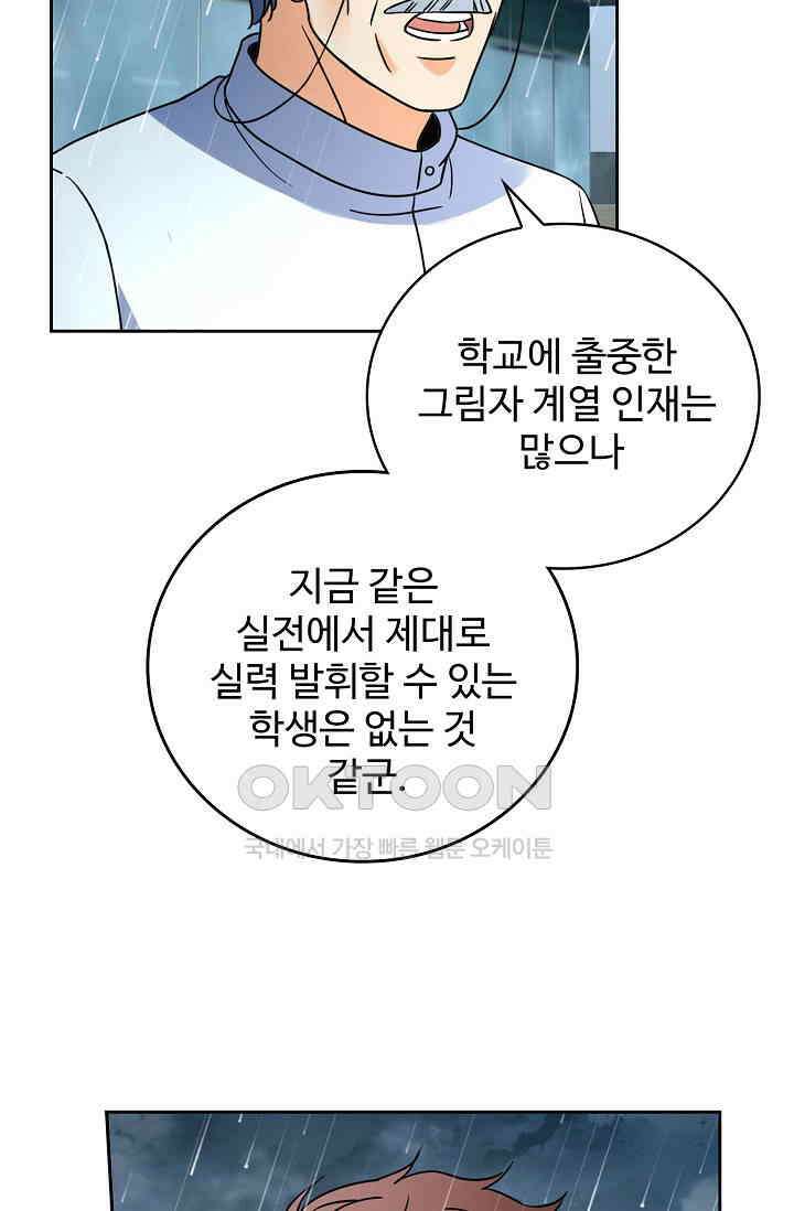 전직법사 893화 50