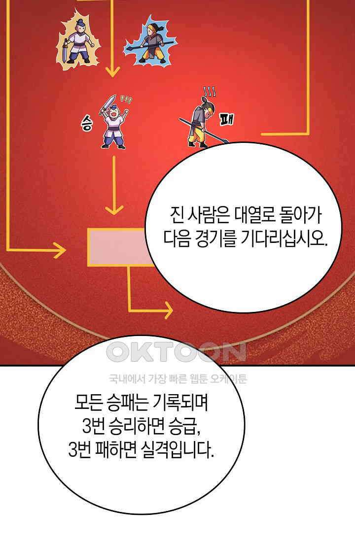 천재 장로 제자수련기 20화 40