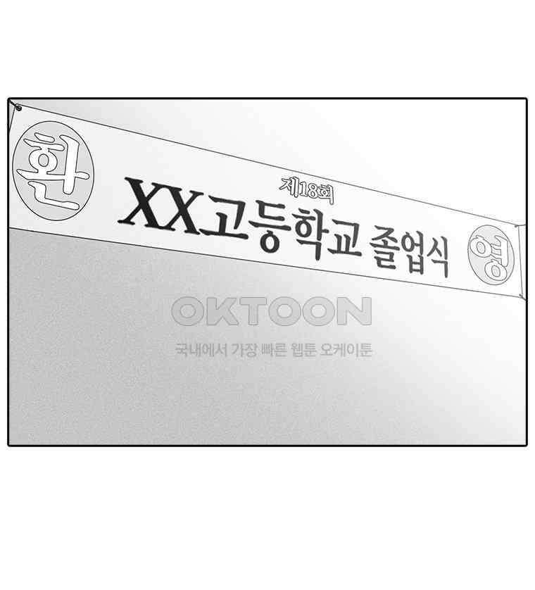 계약우정 97． 북어공장의 해피엔드 : 졸업식 18