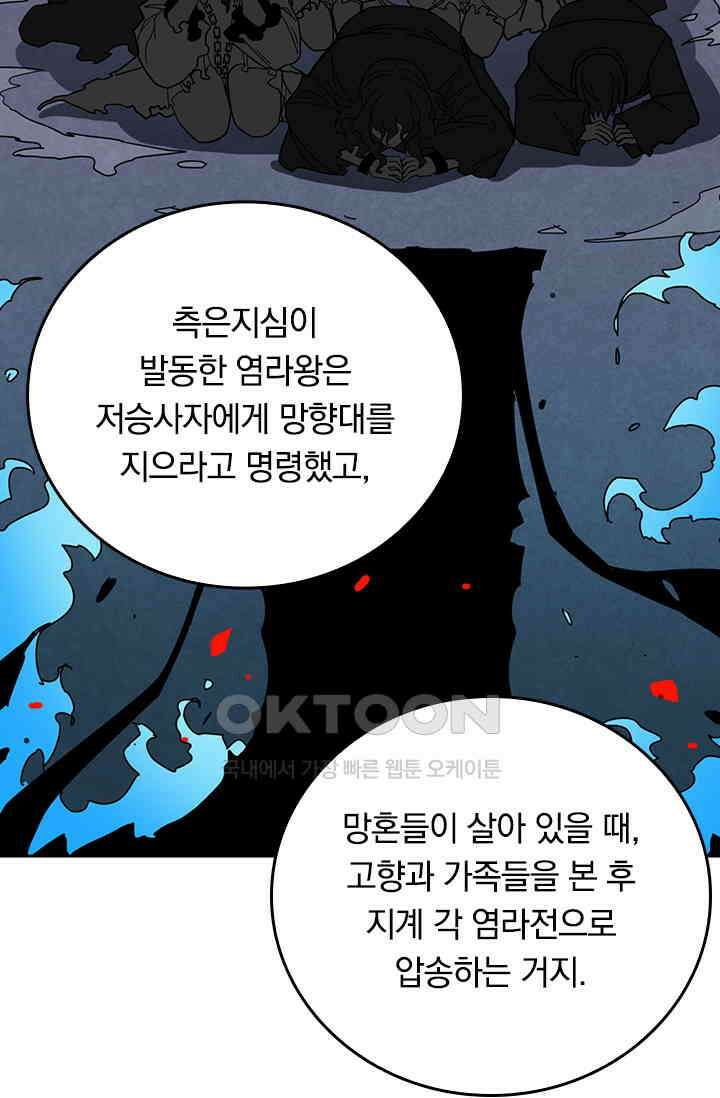 신은 나를 버렸다 246화 40