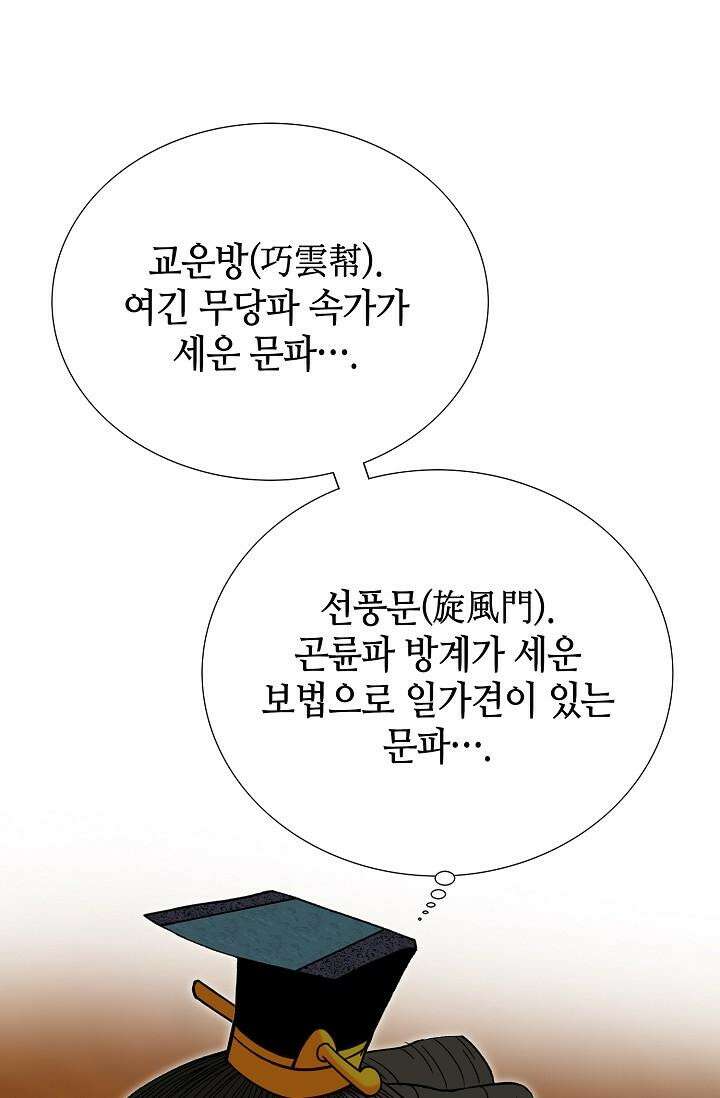 초보무사 일대기 102화 43