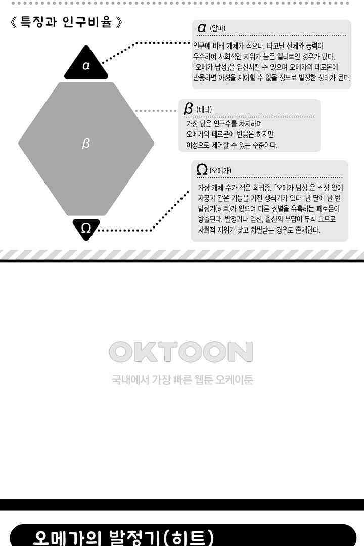 오메가와 만족할 때까지 하는 발정 계약 4화 3