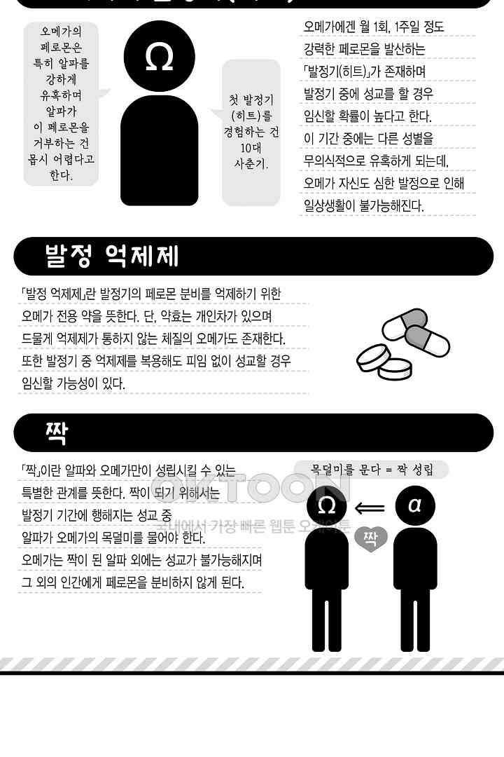 오메가와 만족할 때까지 하는 발정 계약 4화 4