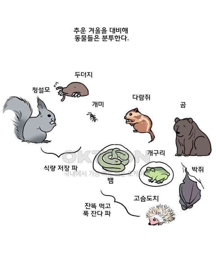 코알랄라 107화 곶감 1