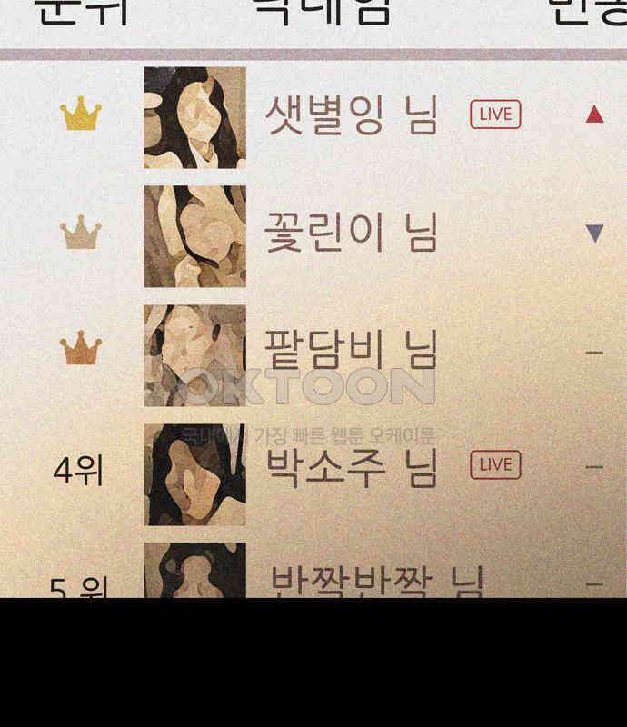죽고 싶습니다 67화 27