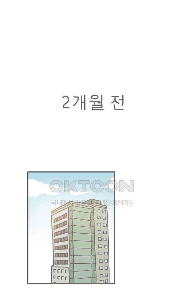 게임회사 여직원들 85화 6