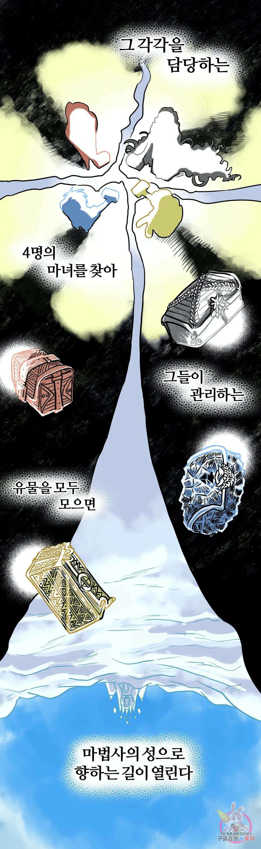 마법사와 춤을 2． 불운한 오즈 34