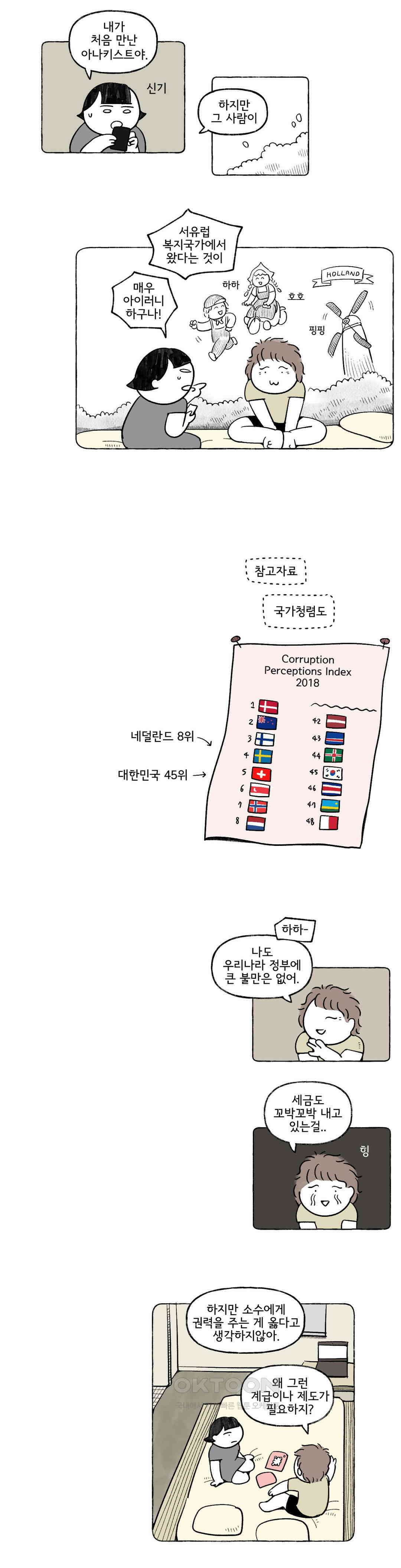 몸만 원해 네덜란드 남 6 2