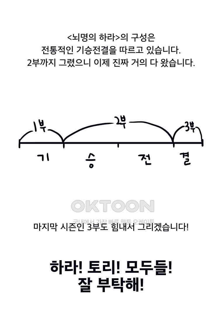 뇌명의 하라 2부 후기 9