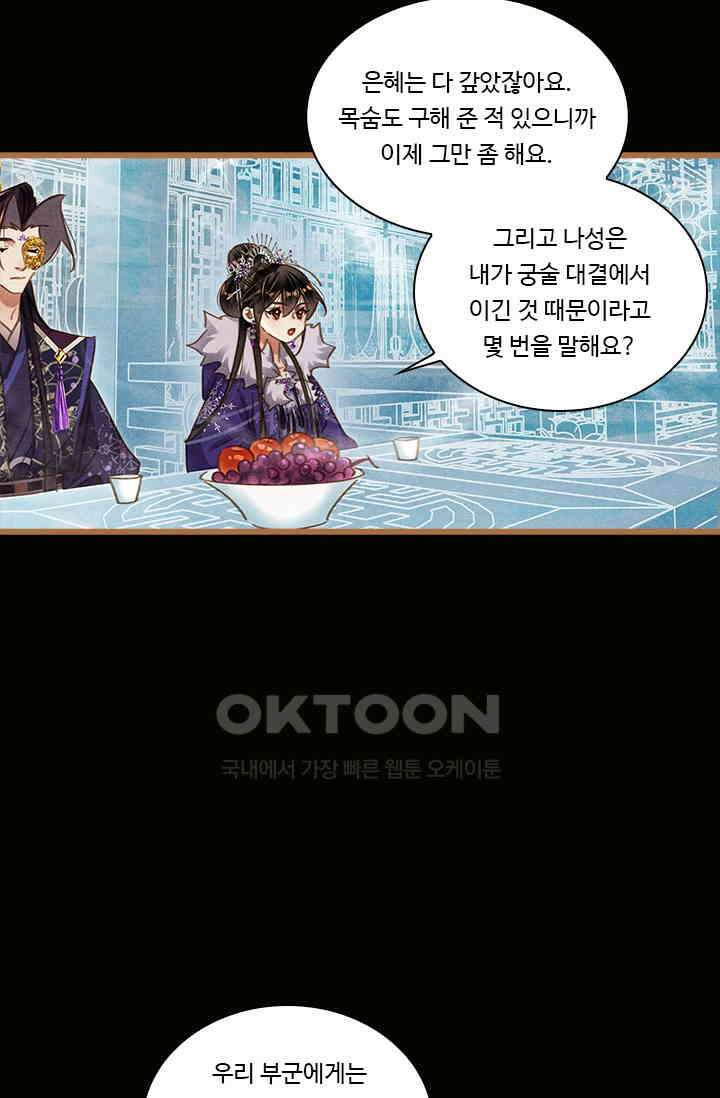 명의 봉우리 : 태자의 연인 424화 3