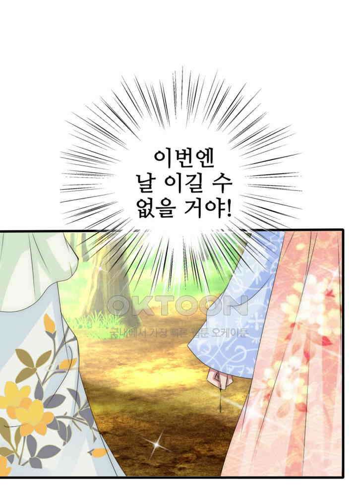 여제의 계승자로 환생했습니다 021 38