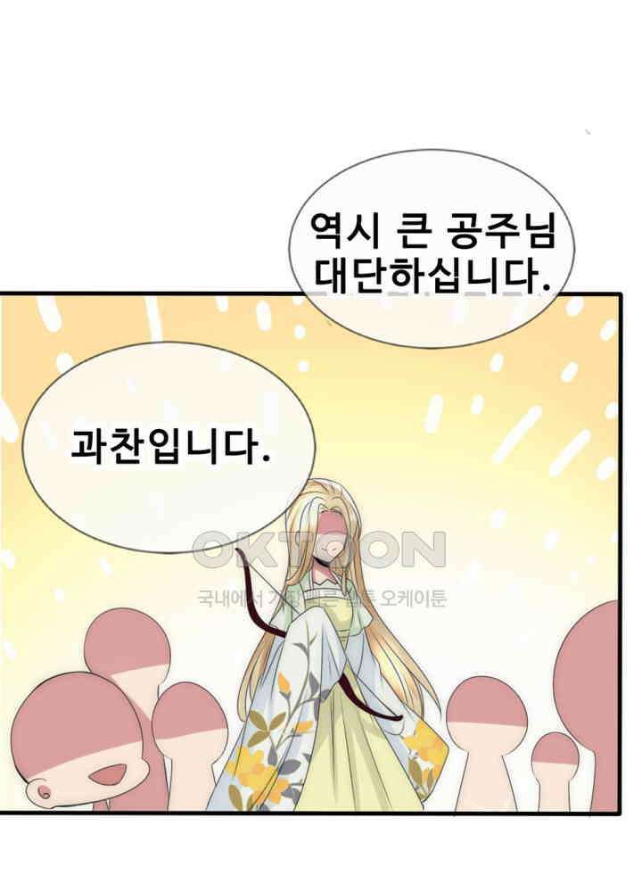 여제의 계승자로 환생했습니다 021 41