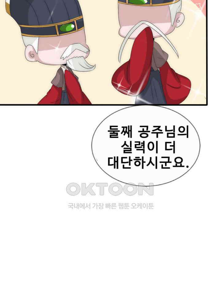여제의 계승자로 환생했습니다 021 50